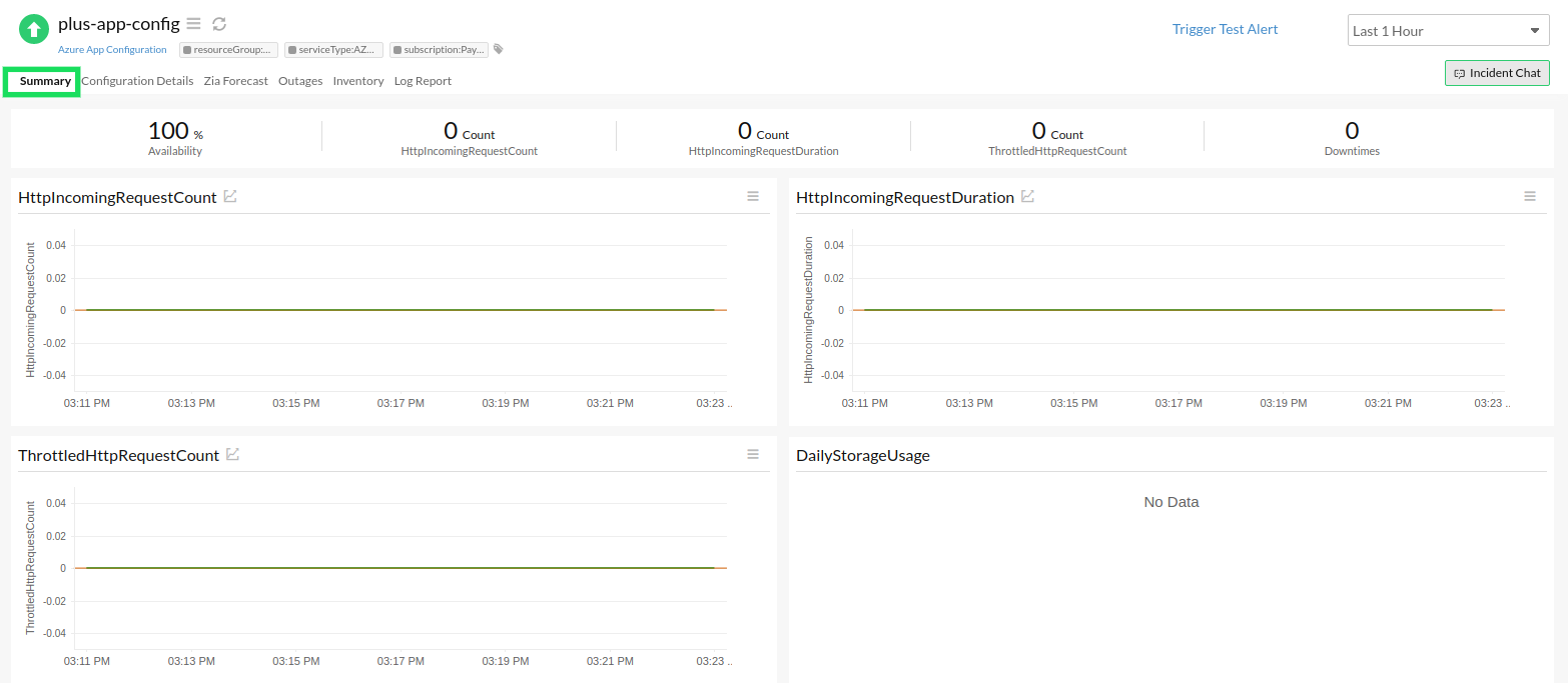 azure app configuration summary