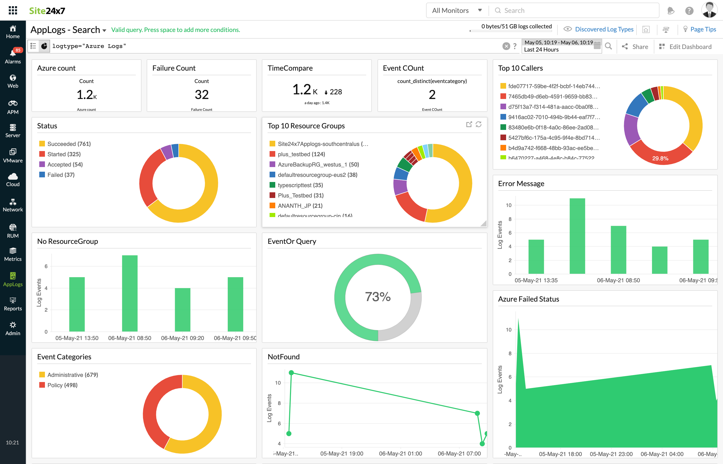 Azure logs dashboard