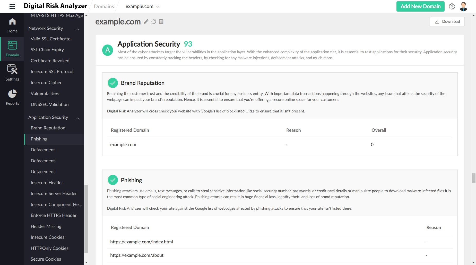 Get to know the assertion checks under application security