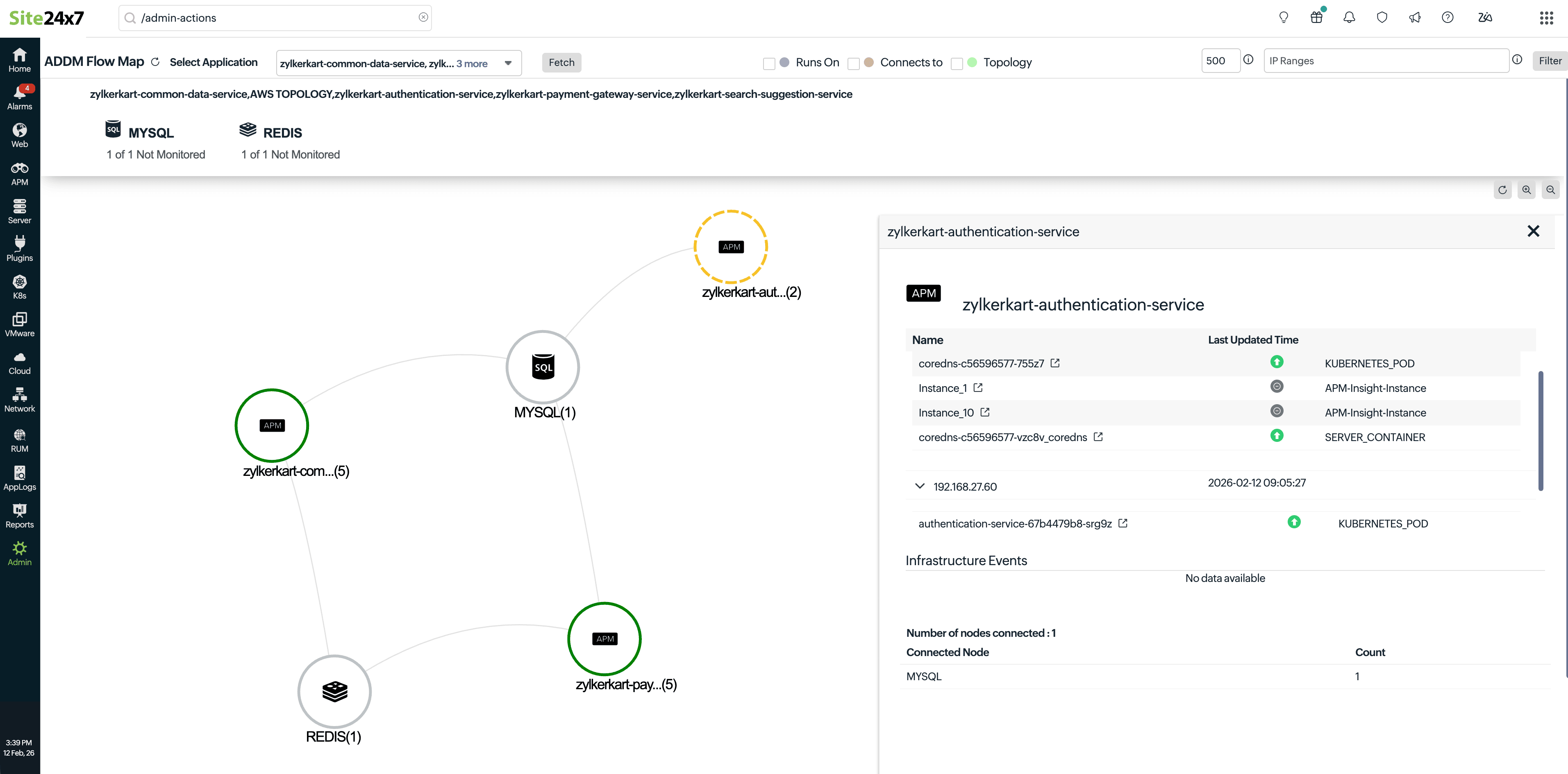 ADDM_overview