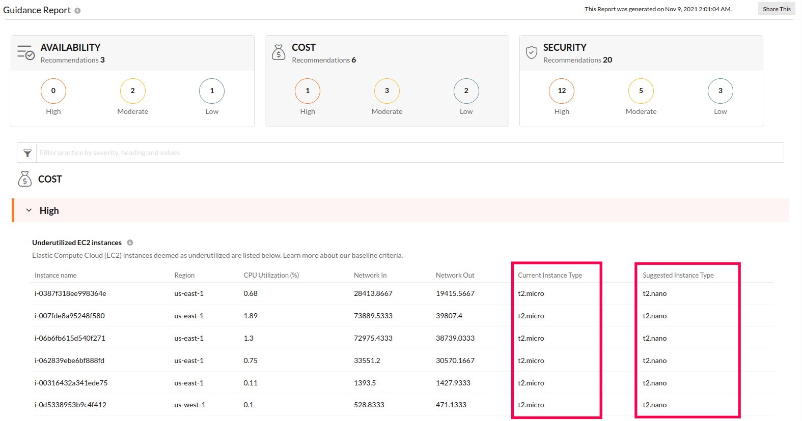 Instance Type Recommendations