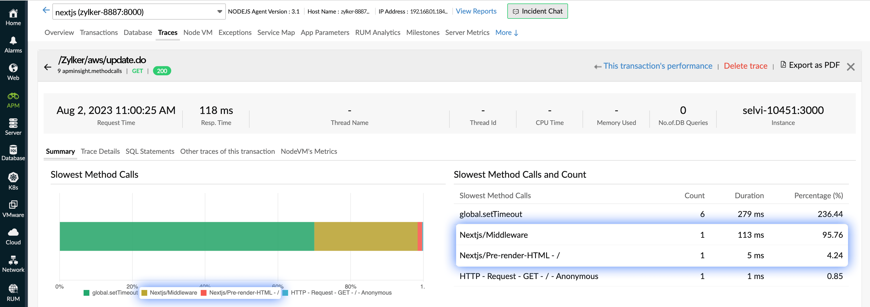 Next.js metrics