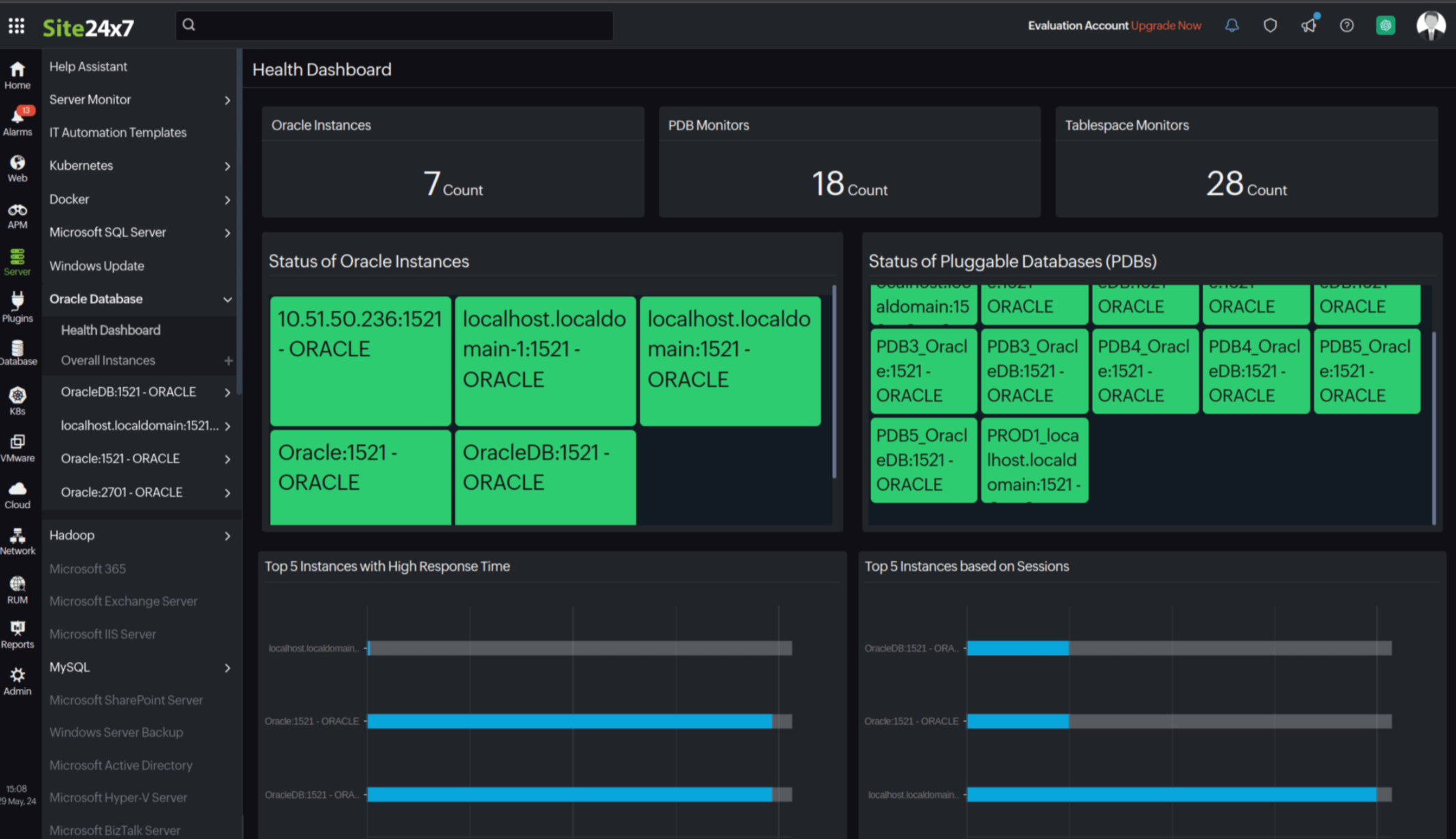 Oracle Dashboard