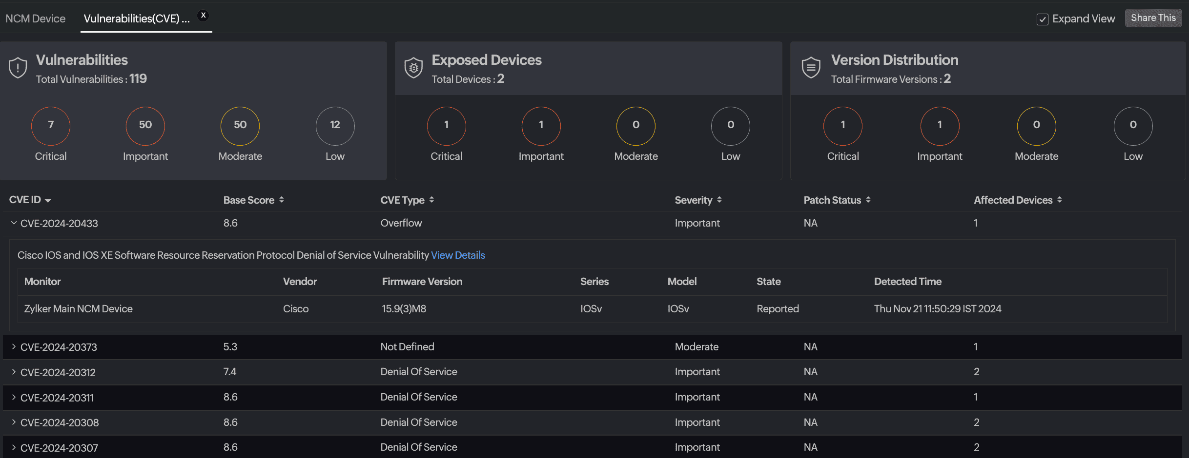 Firmware vulnerabilities report